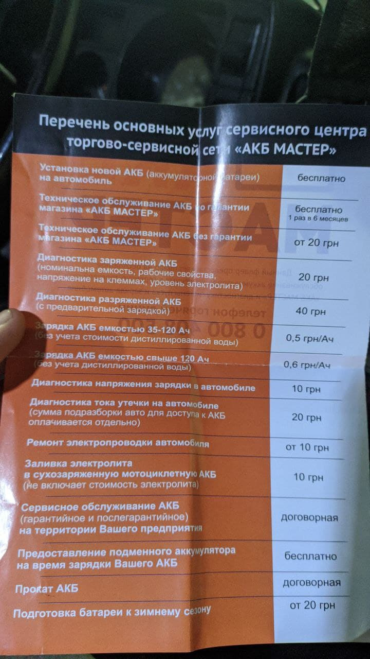 111. як я провів пів року, частина 1 3