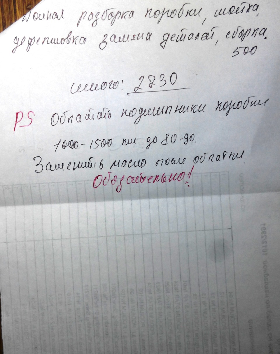 78. Утихомирюємо КПП 2