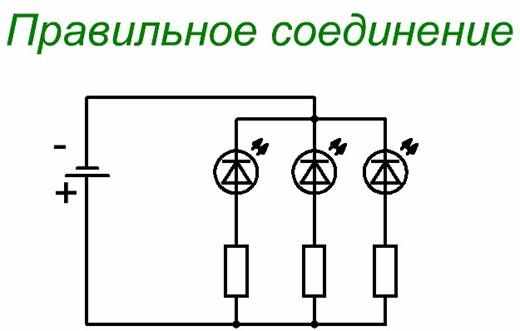 Правильне харчування для світлодіодів у машині 2