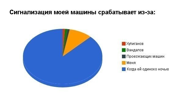 Я зрозуміла! Я все зрозуміла! 1