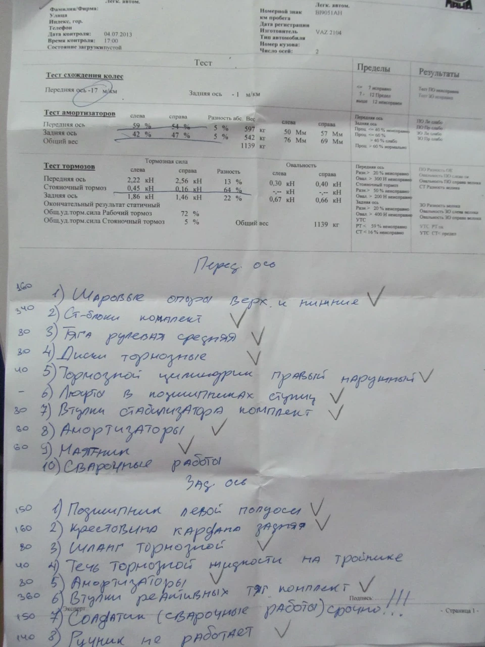 Діагноз