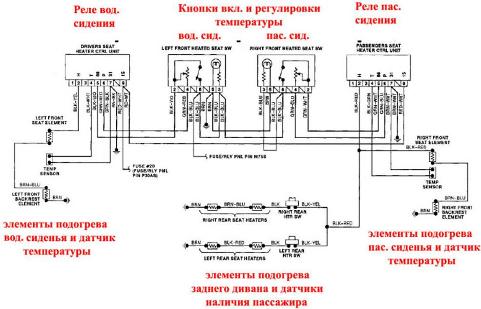 Підключення підігріву сидіння Audi 1