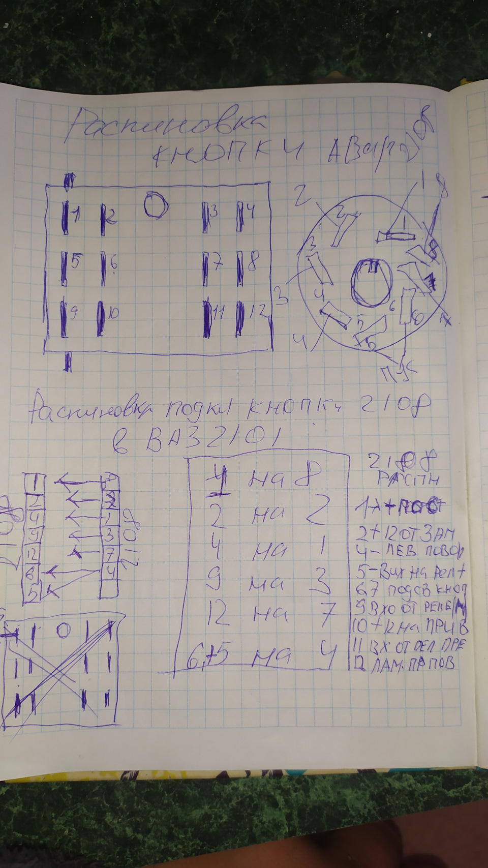 Прикладка та підключення кнопки аварійки ваз 2108 5