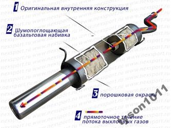 # 13 потрібна ваша порада… 1