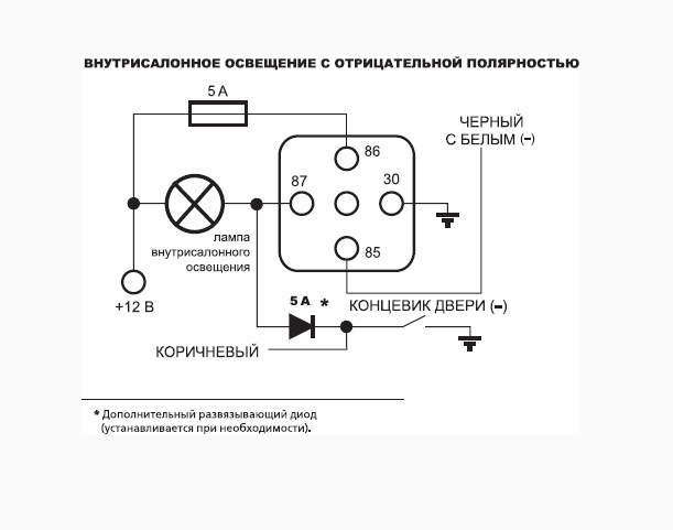 Встановлення подарунків. Кінець покладено!)) 2