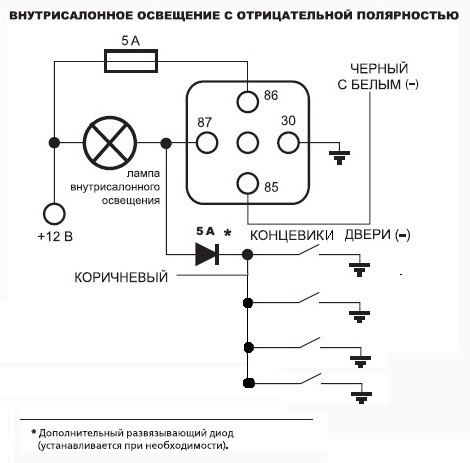 Встановлення подарунків. Кінець покладено!)) 3