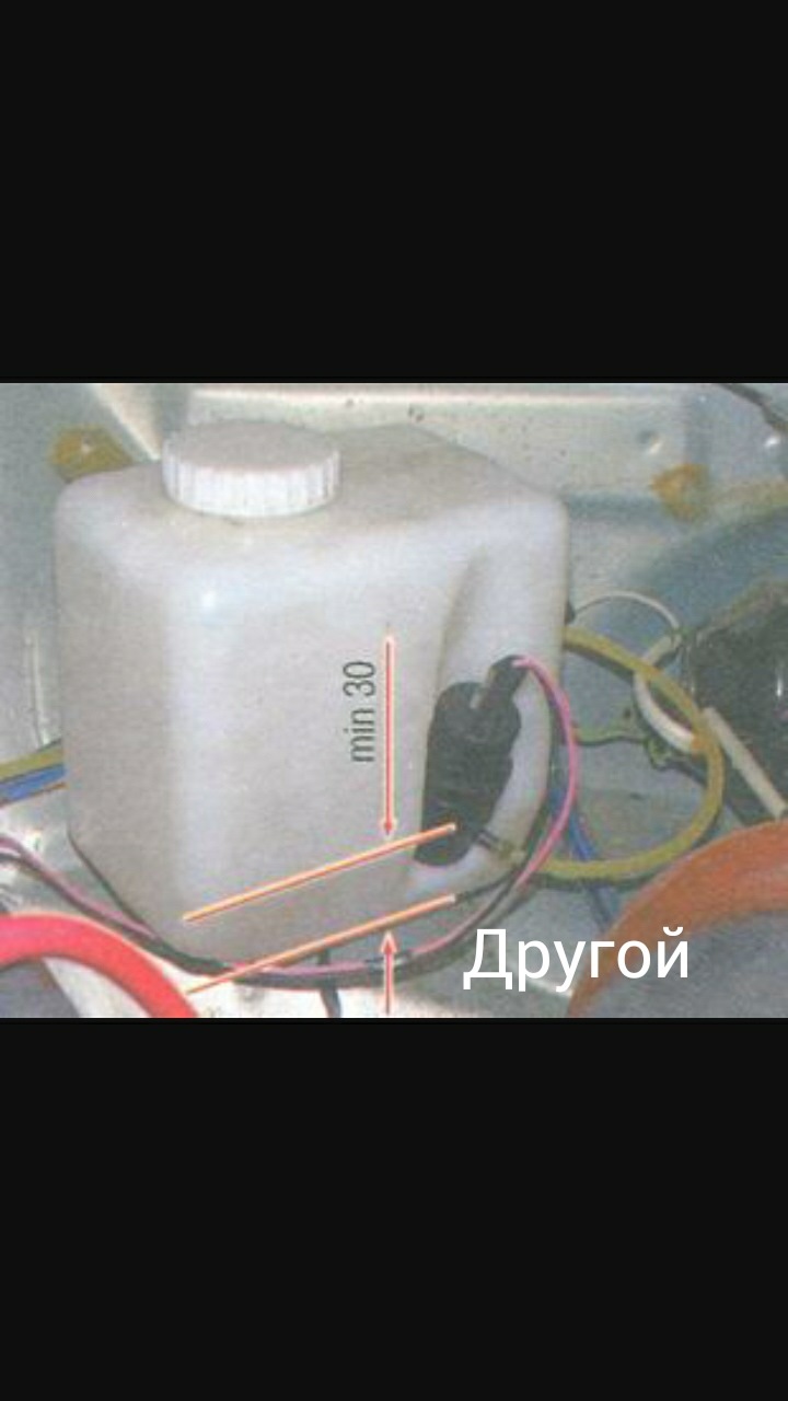 Допоможіть у виборі. 3