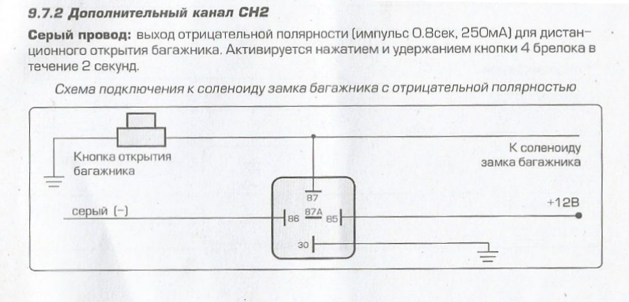 Багажник з кнопки, електропривод 3