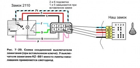 Замок зажигания ваз 2110 на ваз 2105 2
