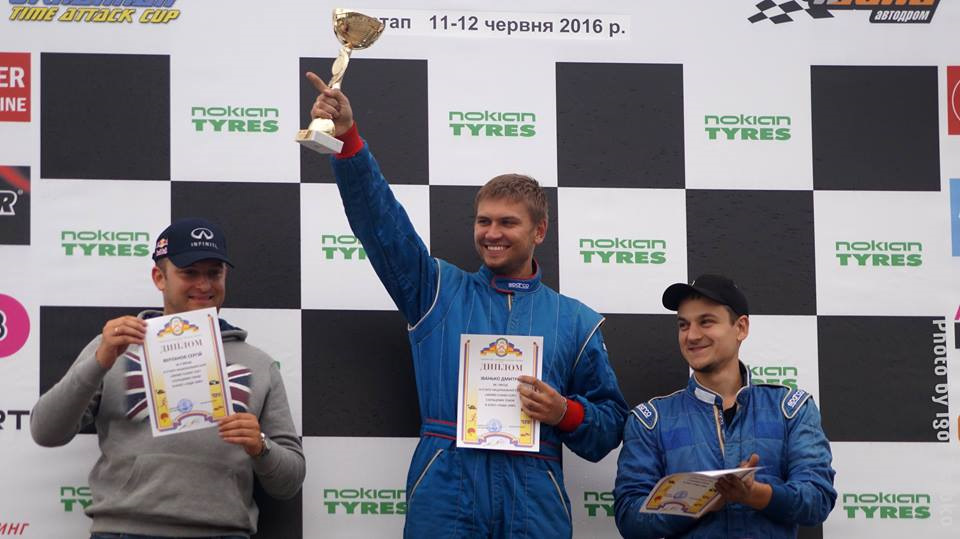 Екватор сезону 3 етап 3