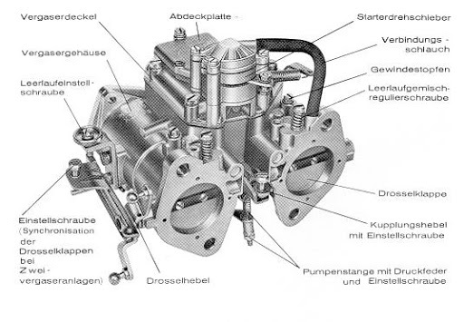 Горизонтальні карбюратори Solex. Solex c40 addhe. 4