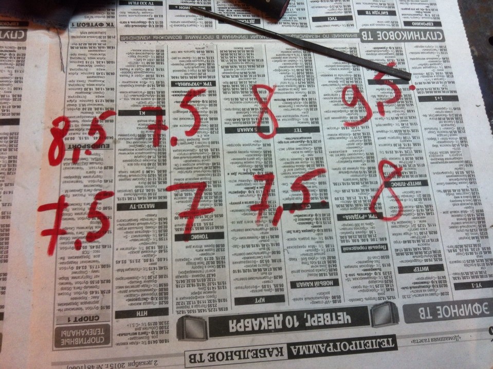 Розряд! #3 є розряд:) 2