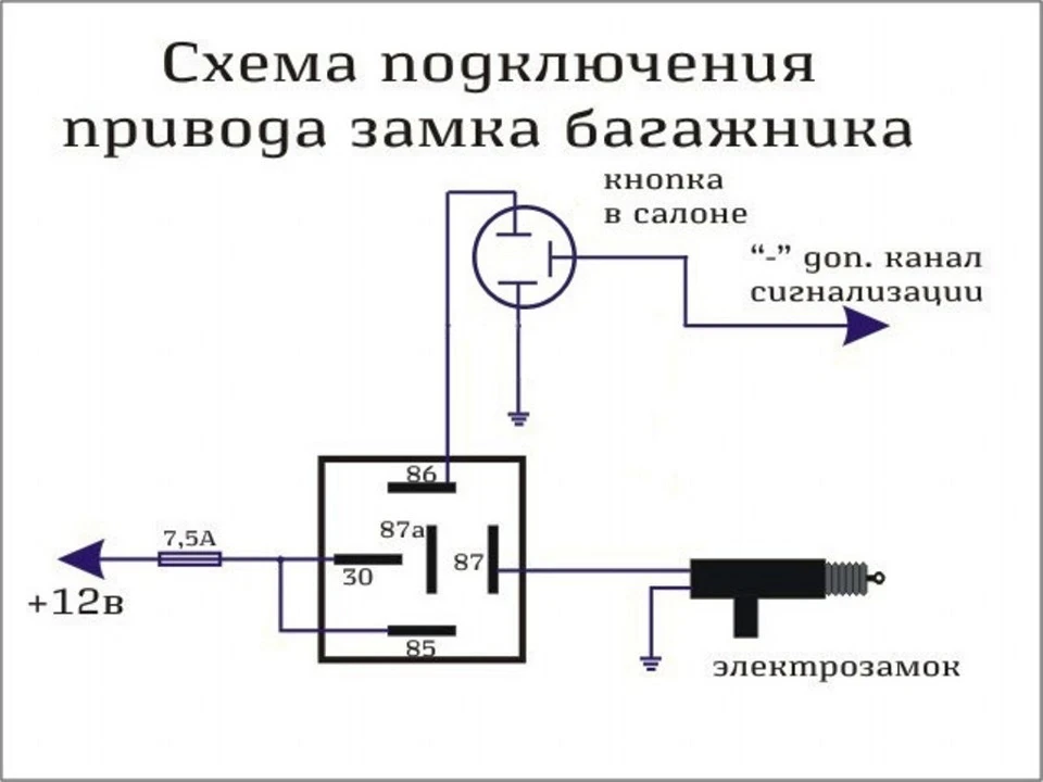 Привід замка багажника. Встановлення сигналізації. Частина 3-я.