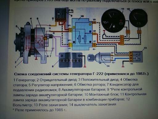 ГЕНЕРАТОР 4