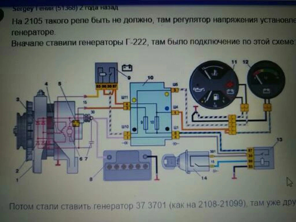 ГЕНЕРАТОР