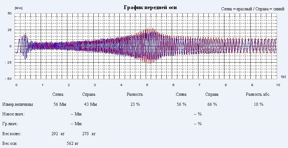 Задумав зробити розвал... зробив :( 1