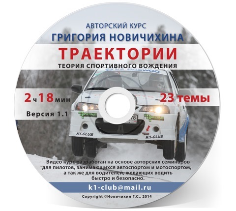 ТРАЄКТОРІЇ. Теорія спортивного водіння Григорій Новичіхін 1