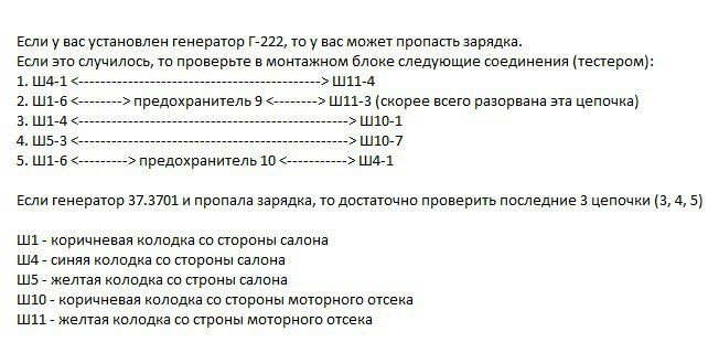 Євро блок запобіжників 2105 карб 2