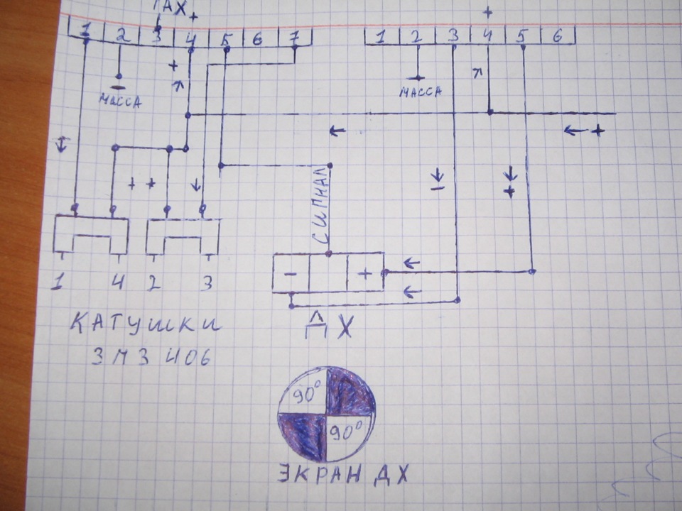 ДВОКОНТУРНЕ СТАТИЧНЕ ЗАПАЛЕННЯ 1