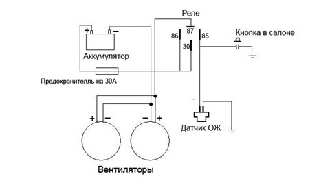 Провід + Вентилятор з кнопки 2