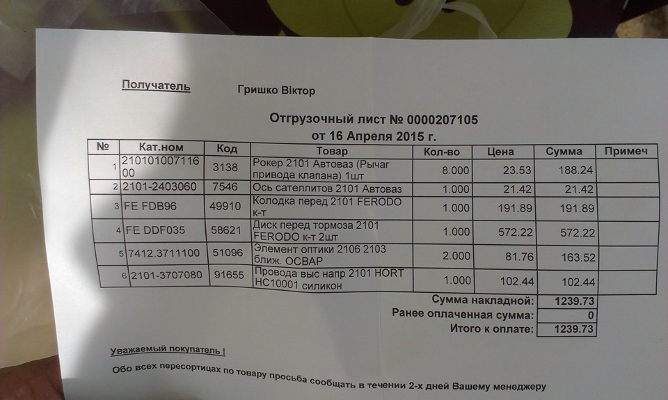 Невелика закупівля та фарбування дисків) 3