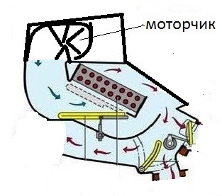 пічка ваз 2108 перероблена! 2