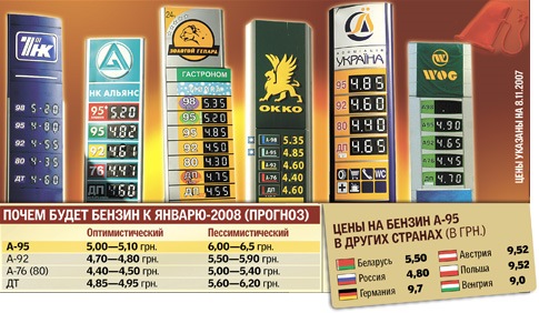 Були добрі часи! 1