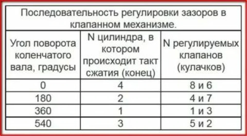 Тук Тук