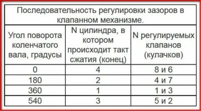Тук Тук 1