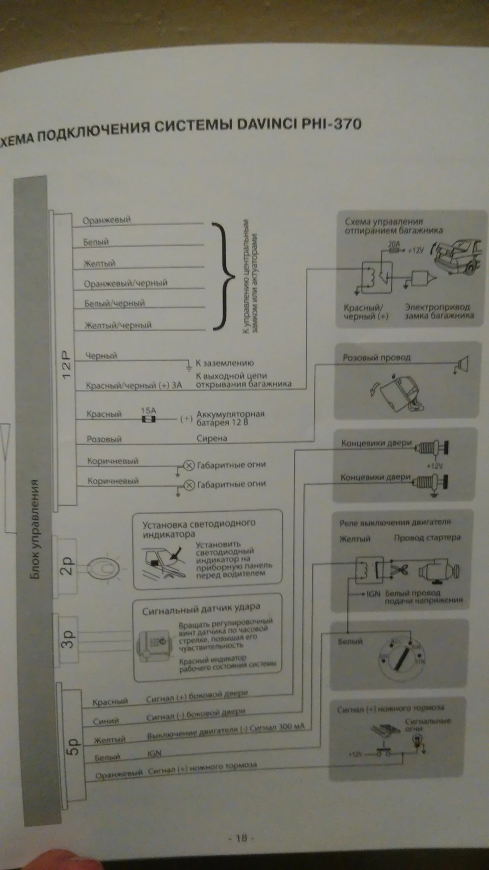 Товариші електрики, потрібна ваша допомога. Нюанси сигналізації.