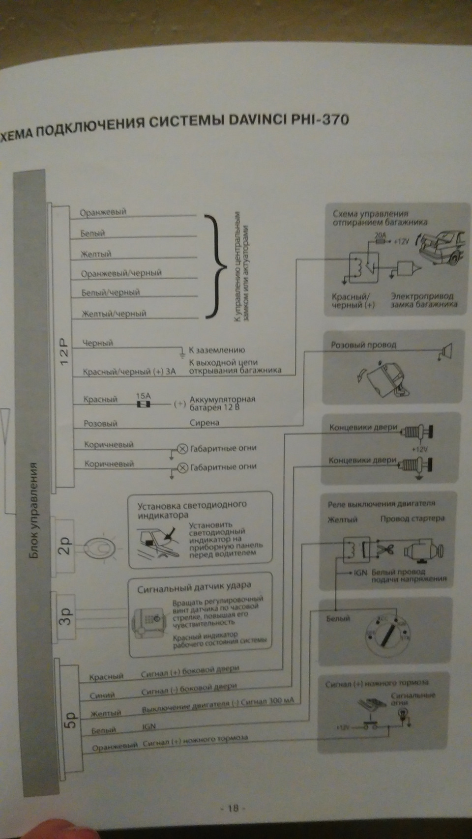 Товариші електрики, потрібна ваша допомога. Нюанси сигналізації. 1