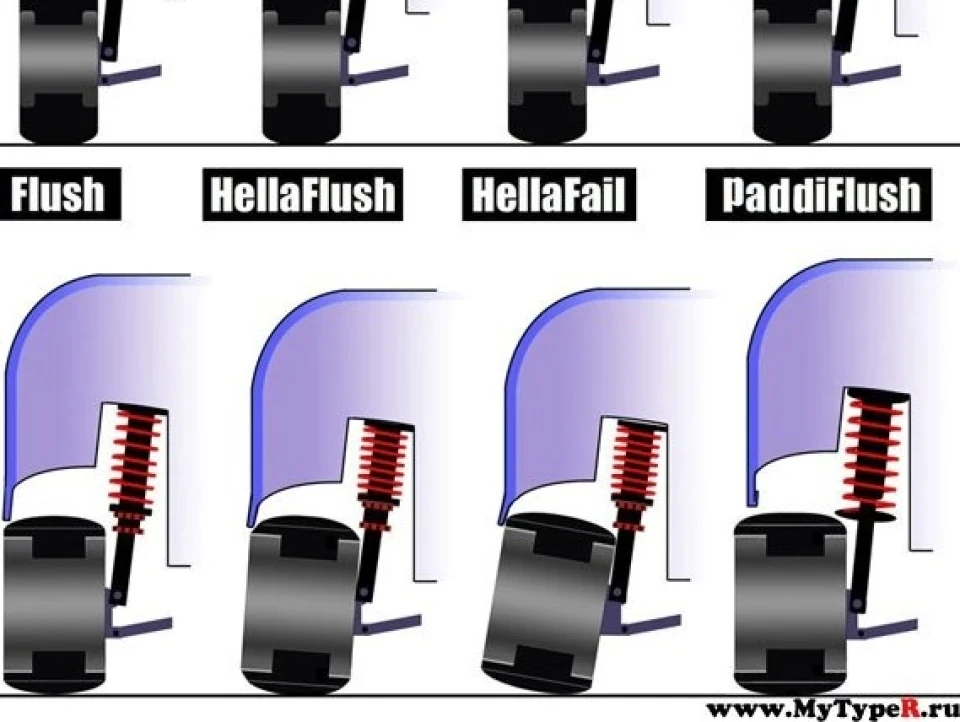 hella