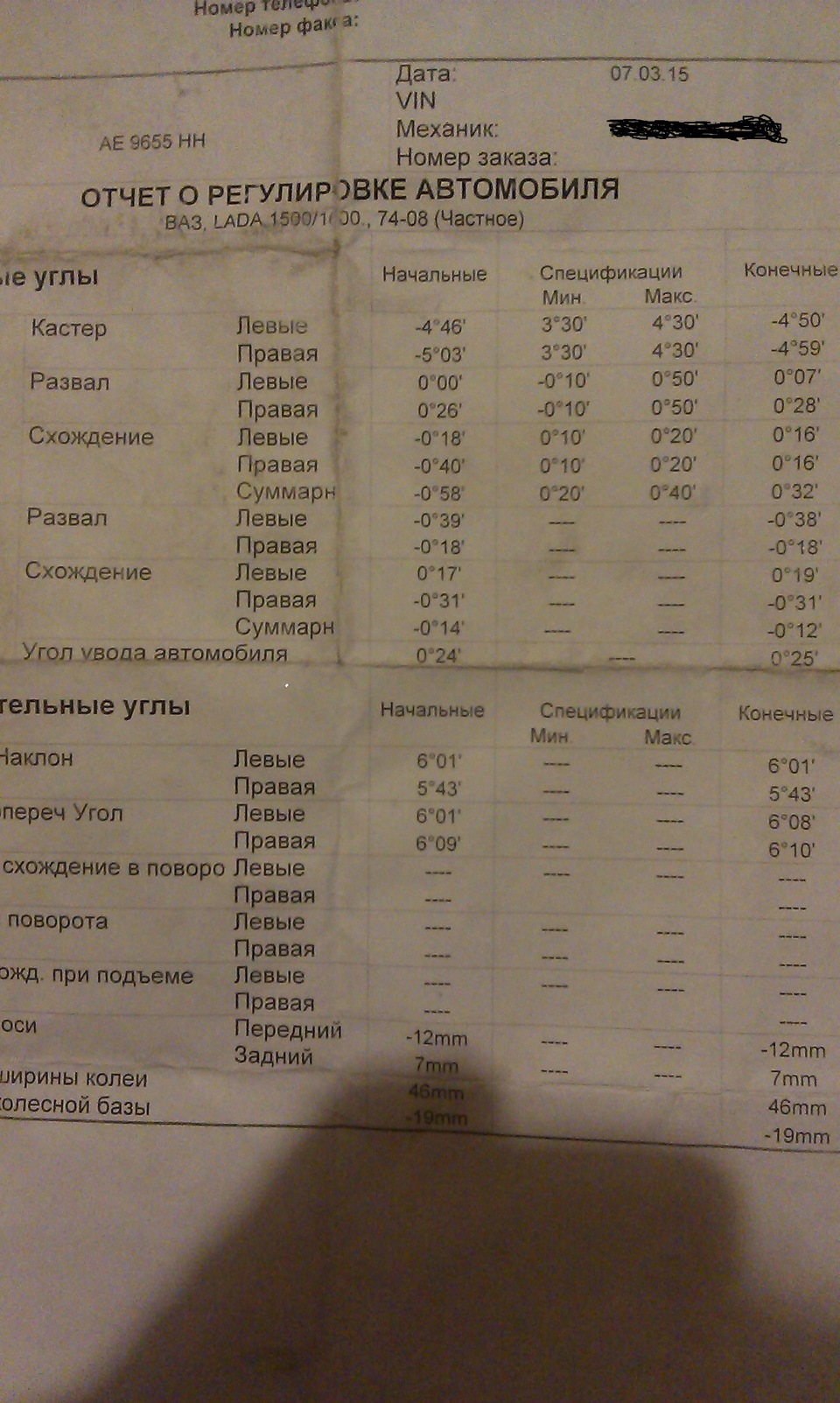 Кастер мінус слабо:))) 2