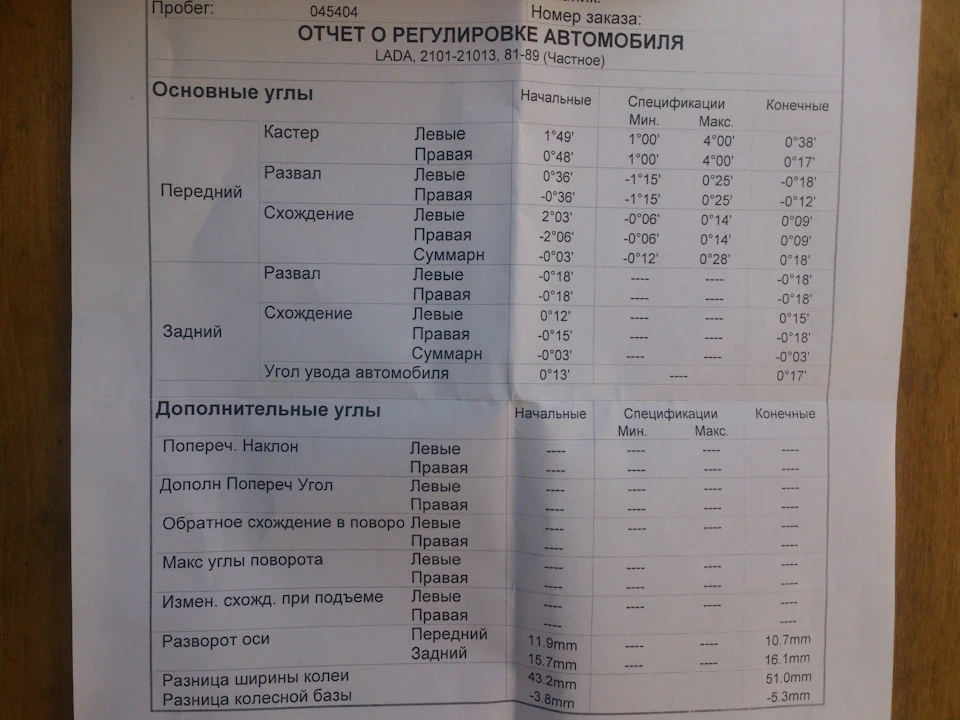 Зробив розвал/сходження