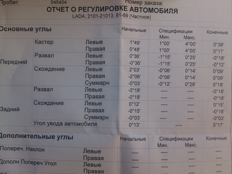 Зробив розвал/сходження 2