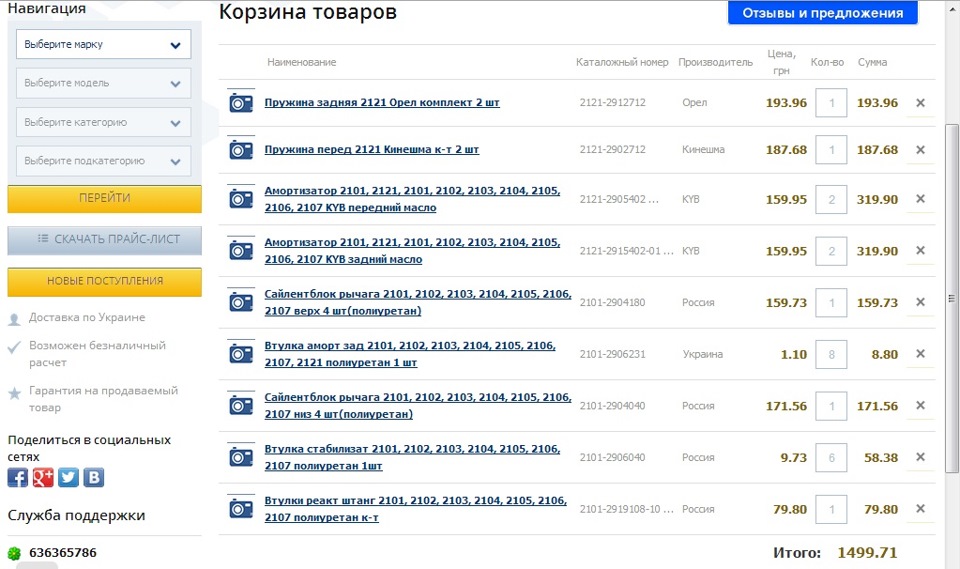 Гаманець схуд, тепер чекаю подарунки %)) 3