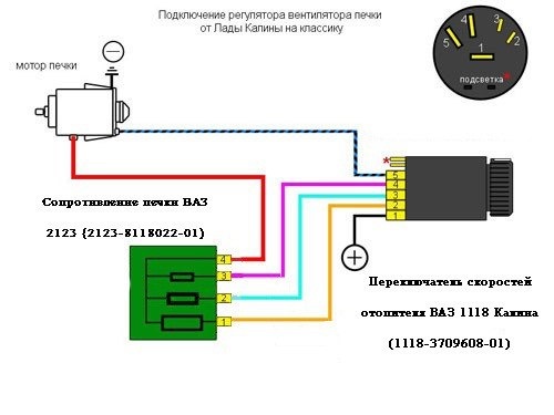 : «Підготовка до зими». 5