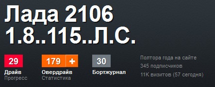 Дякую Всім! 2