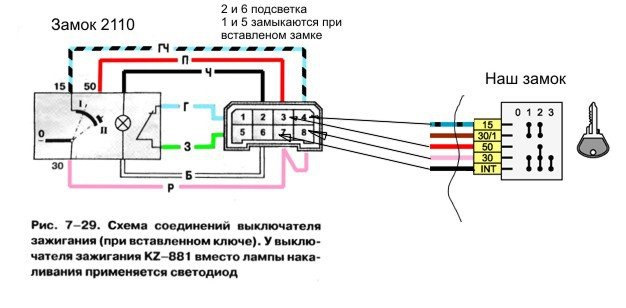 установка запалювання 2110 1