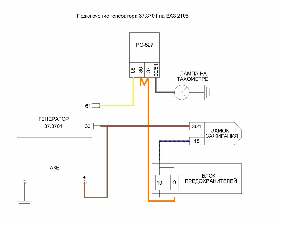 Генератор Hort ваз 2108 73А на ваз 2106 1
