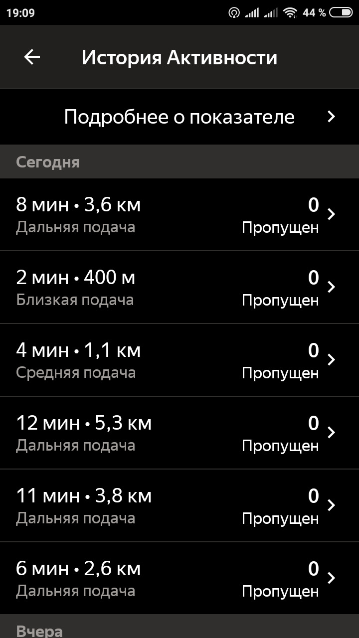 Яндекс — таксі дешевше за маршрутку… 3