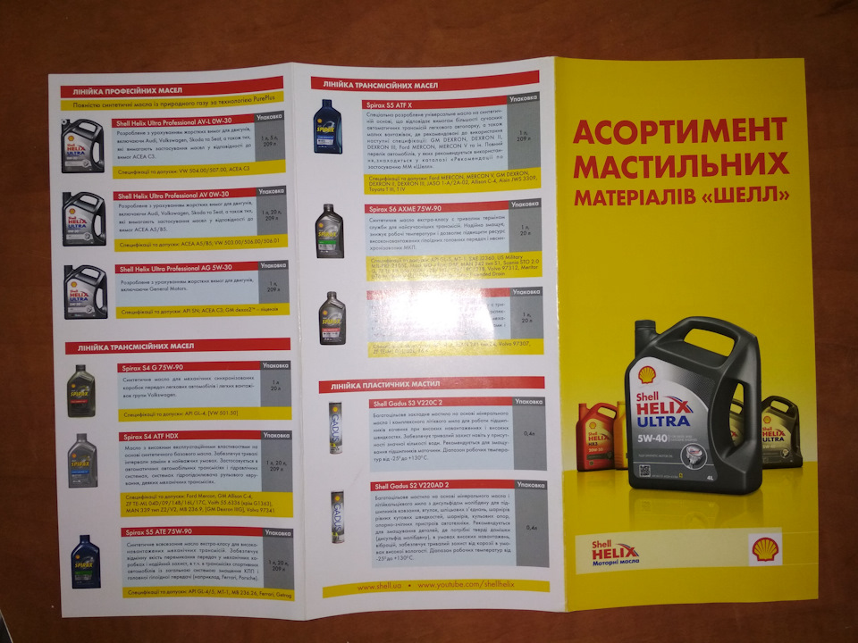 Масло Shell helix hx 7 10w-40 5