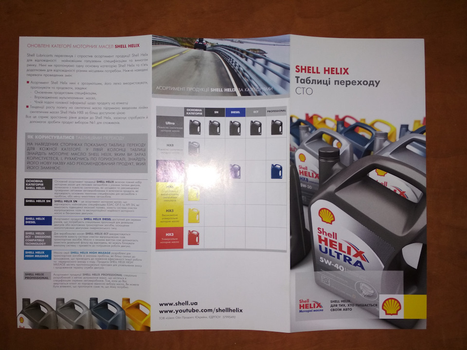 Масло Shell helix hx 7 10w-40 3