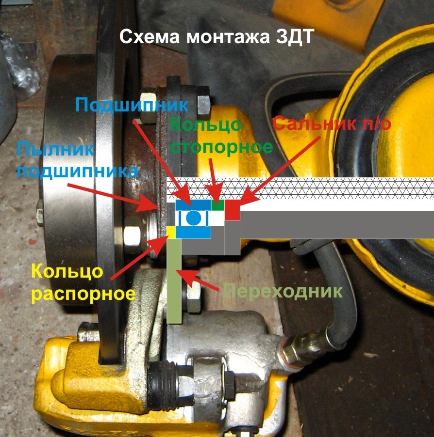 Креслення всяких корисних доробок 3