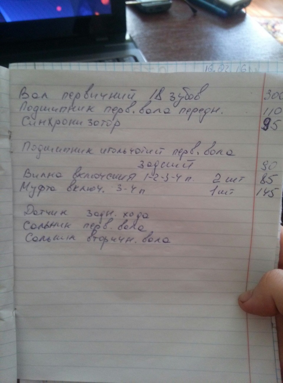 Встановлення КПП 1