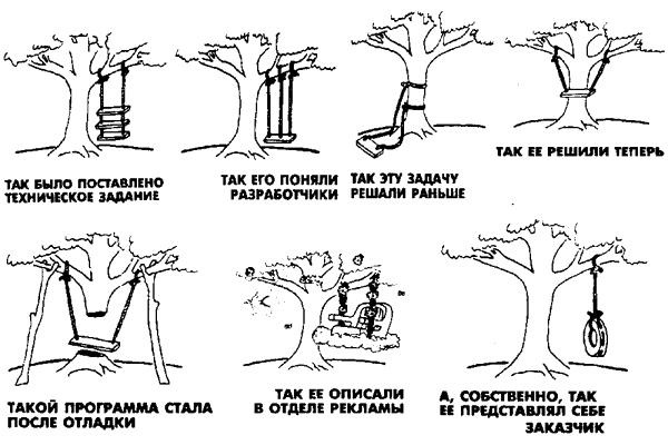 Останній день на роботі 4