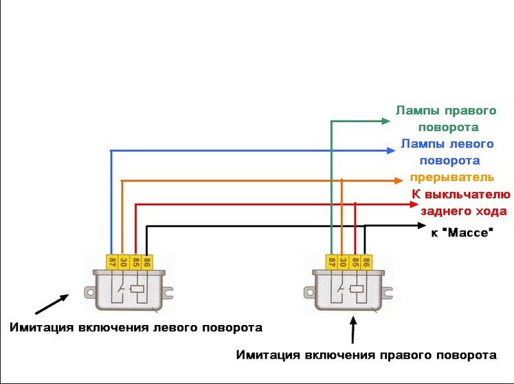 моргання поворотів при включенні заднього ходу 1