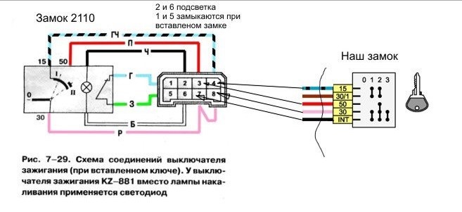 підрульові від шевініви та замок від 2110 нового зразка 5