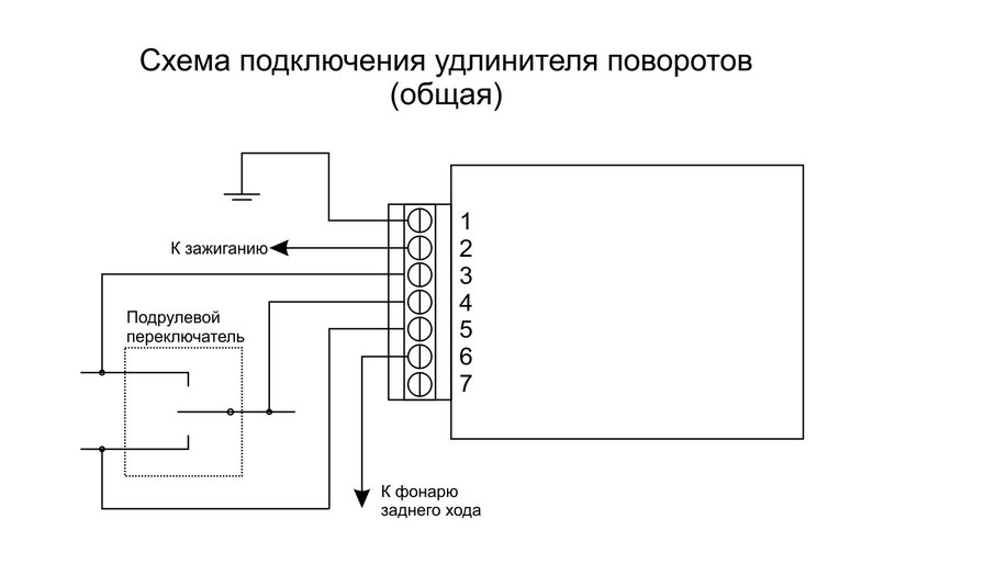 продовжуємо вдосконалюватись 4
