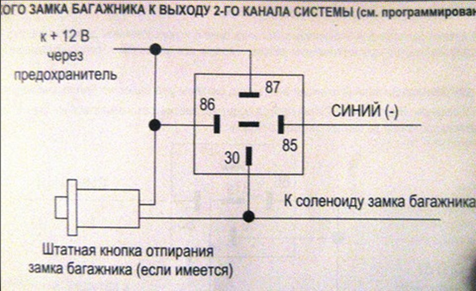 засувка багажника від 2107 3